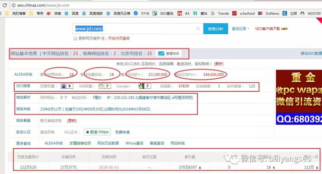 SEO綜合工具之站長工具、愛站與5118對比 思考 網(wǎng)站運(yùn)營 SEO優(yōu)化 經(jīng)驗(yàn)心得 第1張