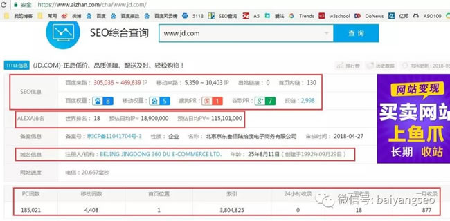 SEO綜合工具之站長工具、愛站與5118對比 思考 網(wǎng)站運(yùn)營 SEO優(yōu)化 經(jīng)驗(yàn)心得 第2張