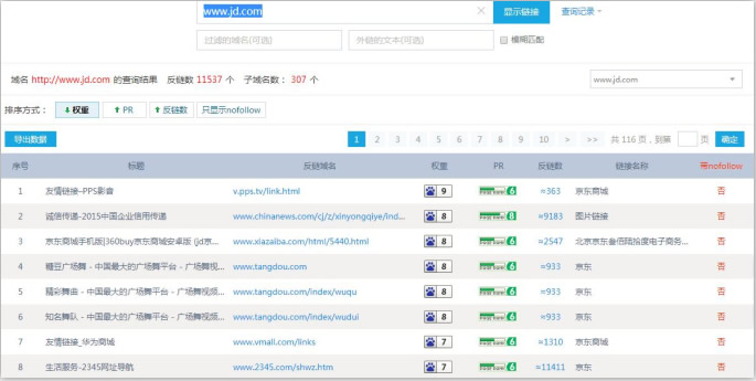 SEO綜合工具之站長工具、愛站與5118對比 思考 網(wǎng)站運(yùn)營 SEO優(yōu)化 經(jīng)驗(yàn)心得 第5張