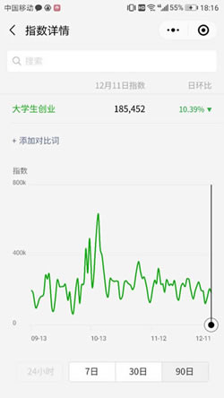 借助微信SEO，新手也可以輕松引流快速增粉 微商引流 SEO優(yōu)化 微信 經(jīng)驗心得 第4張