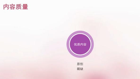 如何有效提高網(wǎng)站的收錄量？