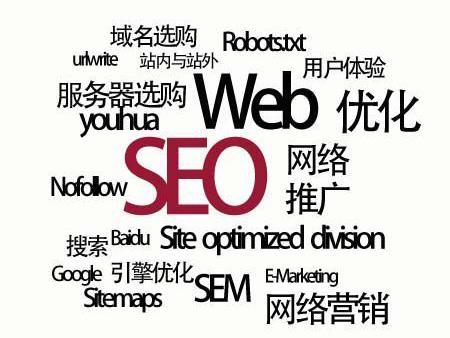 SEO網(wǎng)站優(yōu)化，21個常規(guī)名詞解釋