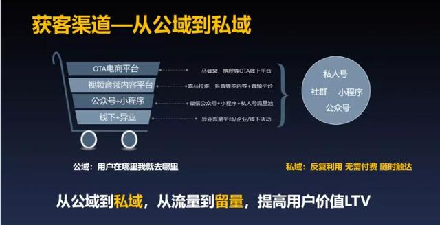 重新理解創(chuàng)業(yè)這件事：競(jìng)爭(zhēng)、品牌、流量到底是什么
