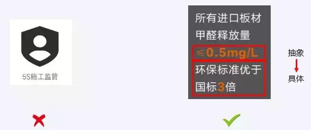落地頁(yè)設(shè)計(jì)有哪些誤區(qū)？落地頁(yè)優(yōu)化技巧，輕松提高轉(zhuǎn)化率