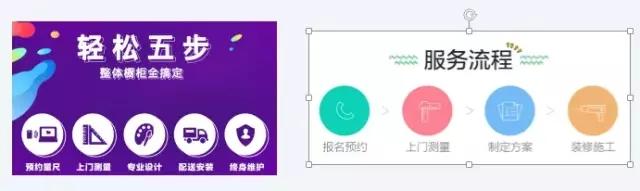 落地頁(yè)設(shè)計(jì)有哪些誤區(qū)？落地頁(yè)優(yōu)化技巧，輕松提高轉(zhuǎn)化率