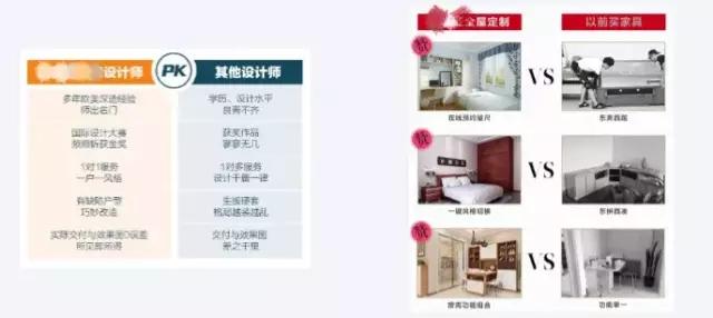 落地頁(yè)設(shè)計(jì)有哪些誤區(qū)？落地頁(yè)優(yōu)化技巧，輕松提高轉(zhuǎn)化率