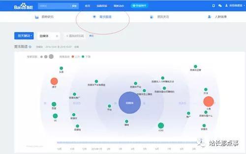 SEO實操分享：細(xì)節(jié)決定網(wǎng)站排名，文章排名百度首頁
