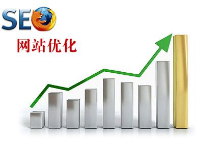 利用SEO引流的具體操作方法！