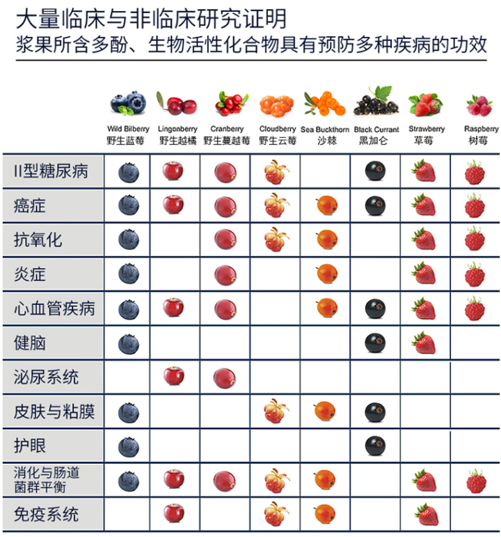 恐懼營銷，無處不在商家營銷策略