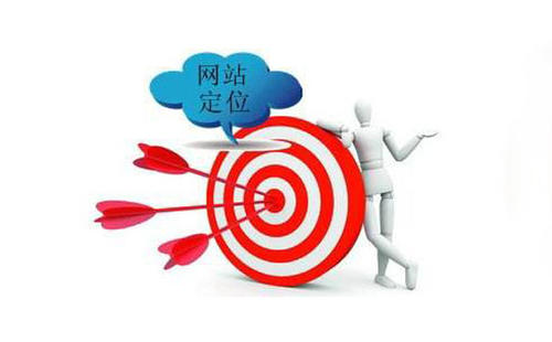 如何做盈利的網(wǎng)站，網(wǎng)站建設(shè)5個(gè)關(guān)鍵定位