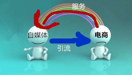自媒體平臺變現(xiàn)大全，自媒體怎么賺錢？