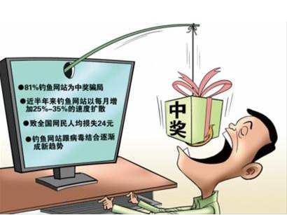黑客入門(mén)破解網(wǎng)絡(luò)密碼常用九個(gè)方法