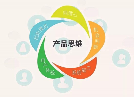 營(yíng)銷(xiāo)推廣的本質(zhì)四個(gè)營(yíng)銷(xiāo)思維