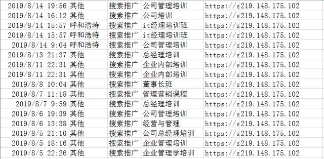 競價揭秘；為什么你的點(diǎn)擊率上萬，轉(zhuǎn)化率卻寥寥無幾