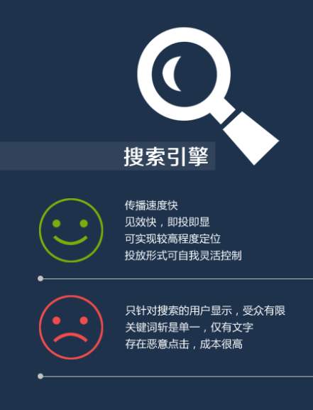 談搜索引擎的過去、現(xiàn)在及未來