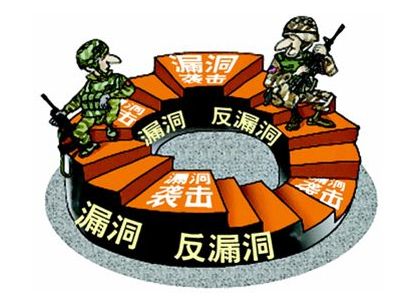 漏洞是如何產(chǎn)生的，漏洞是如何挖掘出來的