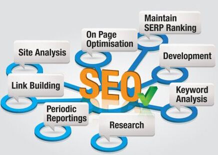 網(wǎng)站如何采集文章做SEO，SEO內(nèi)容采集解決方案