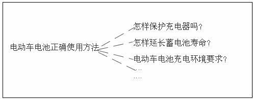 網(wǎng)站如何采集文章做SEO，SEO內(nèi)容采集解決方案