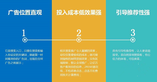 搜索引擎下拉框推廣，助力企業(yè)推廣