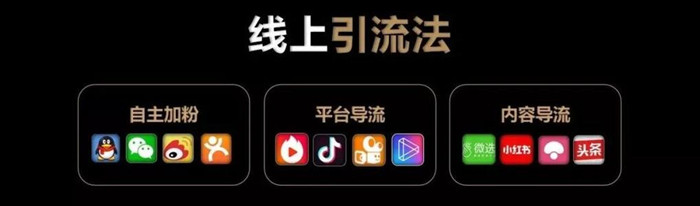 如何通過SEO思維收割各大平臺的流量？
