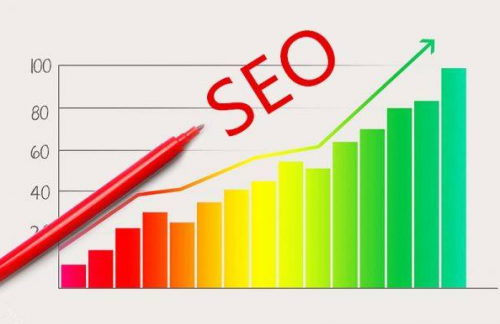 SEO快排刷點(diǎn)擊刷流量方法，怎么刷效果比較好？