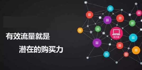 全網(wǎng)引流精準(zhǔn)粉絲，打造百萬私域流量池