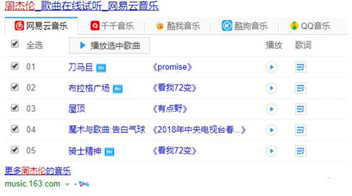 SEO已死？SEO有前途嗎？ SEO SEO推廣 第5張