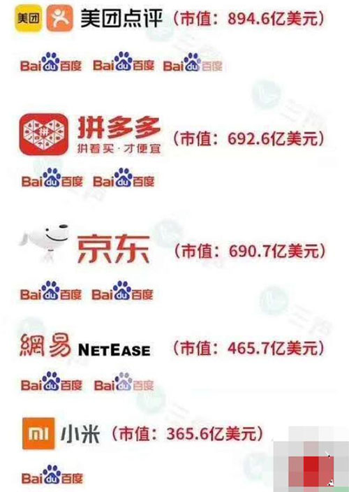 SEO已死？SEO有前途嗎？ SEO SEO推廣 第7張