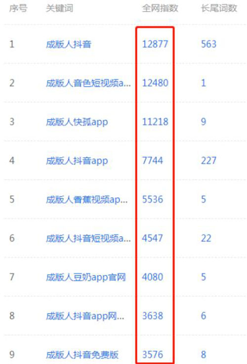神秘站長月入10W+的狂暴之路！巨利之下，百鬼推磨 網(wǎng)賺 站長 站長故事 第2張