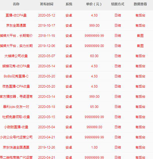 神秘站長月入10W+的狂暴之路！巨利之下，百鬼推磨 網(wǎng)賺 站長 站長故事 第9張