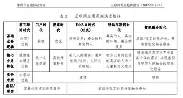發(fā)外鏈還管用么？2020年還能用的外鏈策略 外鏈 SEO推廣 第3張