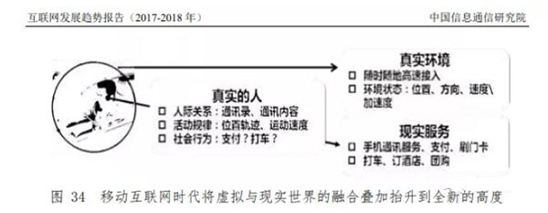 發(fā)外鏈還管用么？2020年還能用的外鏈策略 外鏈 SEO推廣 第5張