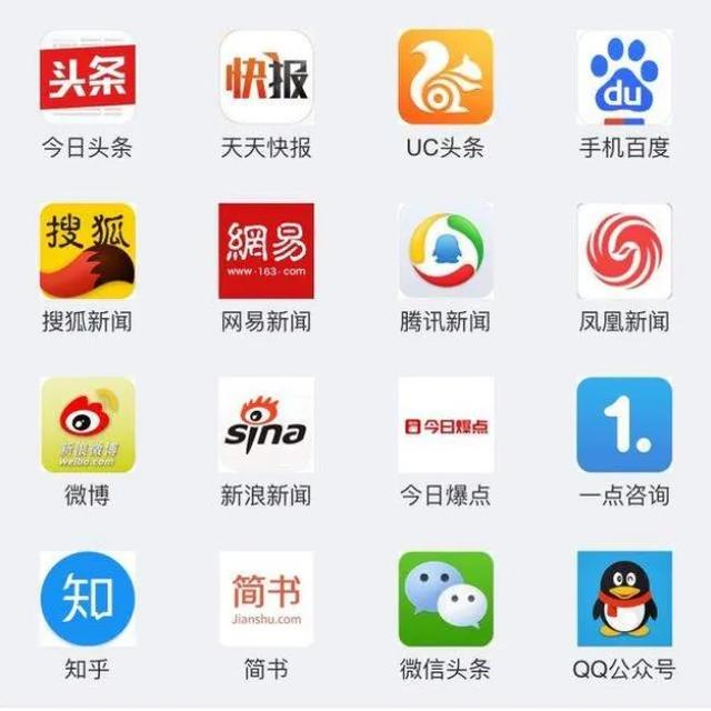 自媒體如何引流持續(xù)漲粉，總結(jié)這6個(gè)最實(shí)用的引流方法