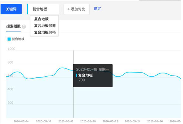 百度圖片搜索怎么優(yōu)化、收錄、排名和免費(fèi)引流？ 流量 百度 SEO推廣 第10張