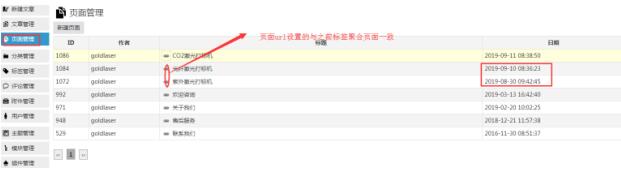 Zblog單頁面優(yōu)化，Zblog后臺(tái)地址修改