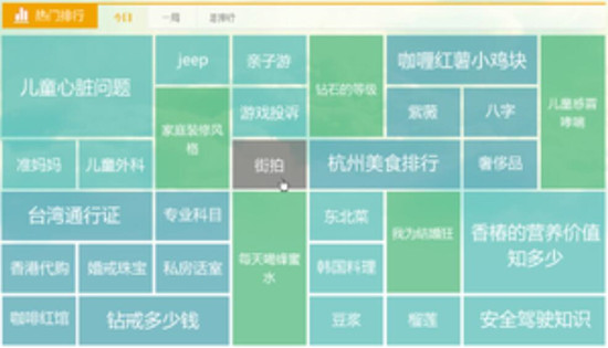 網(wǎng)站SEO聚合頁優(yōu)化干貨，如何優(yōu)化聚合頁排名
