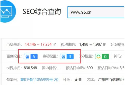 百度反推秒收技術(shù)案例：15天權(quán)重7案例 SEO SEO推廣 第3張