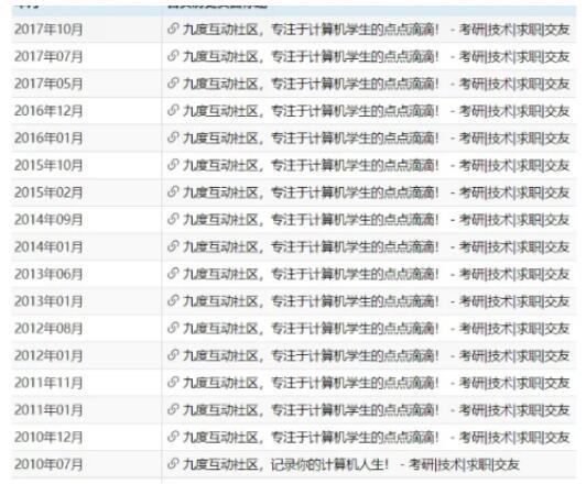 百度反推秒收技術(shù)案例：15天權(quán)重7案例 SEO SEO推廣 第6張