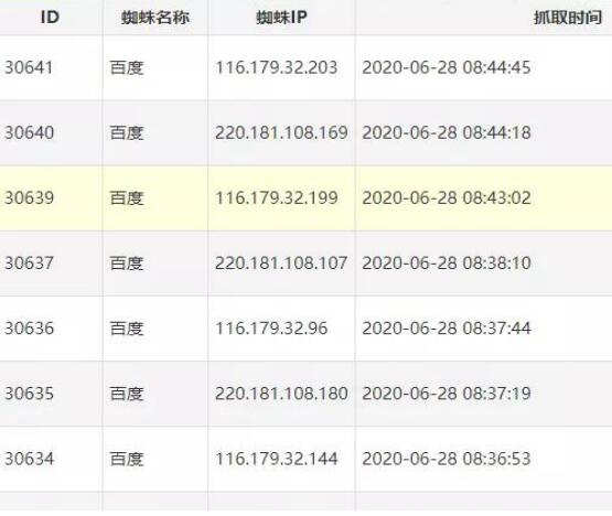 百度反推秒收技術(shù)案例：15天權(quán)重7案例 SEO SEO推廣 第8張