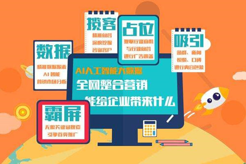 沒有轉(zhuǎn)化率的營銷就是浪費錢么？