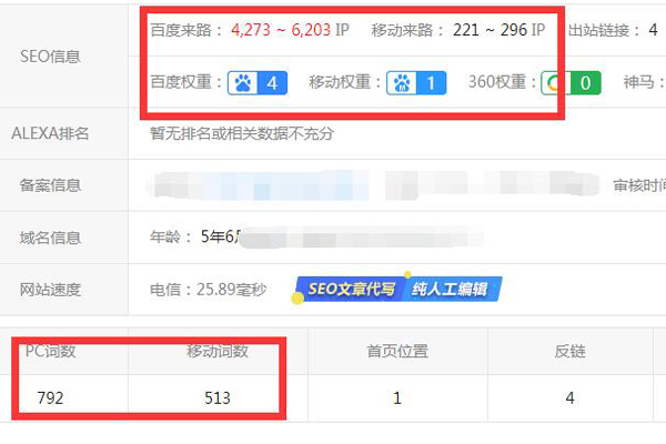 從0到權3網(wǎng)站流量的增長方案要怎么做 站長 SEO優(yōu)化 SEO推廣 第2張