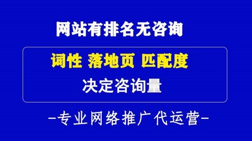 百度競價推廣，一定要掌握好這5點