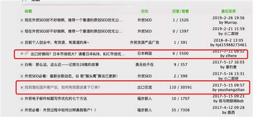舉例說明網(wǎng)站增加外鏈的42個方法