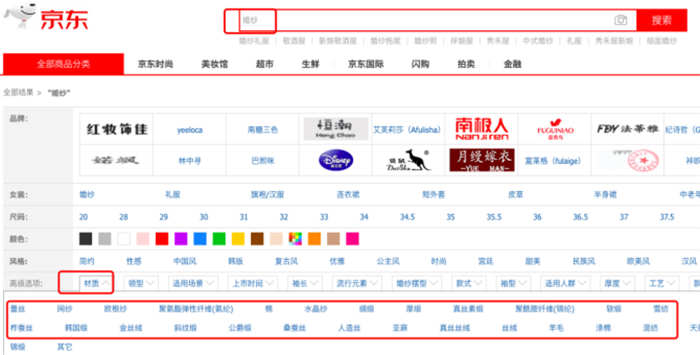 挖掘關(guān)鍵詞提升搜索引擎自然流量