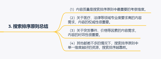 解析百度搜索排序原則，如果做好網(wǎng)站內(nèi)容