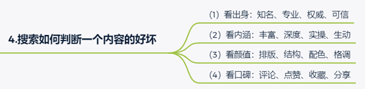 解析百度搜索排序原則，如果做好網(wǎng)站內(nèi)容