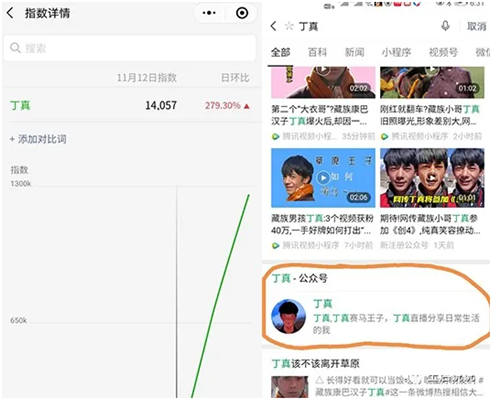 互聯(lián)網(wǎng)營(yíng)銷圈愚昧式的引流方法截流術(shù)