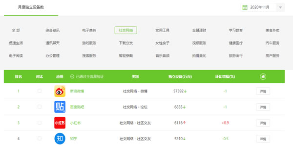 教育行業(yè)如何利用知乎解決獲客難流量差等難題？ 互聯(lián)網(wǎng) 知乎 經(jīng)驗(yàn)心得 第2張