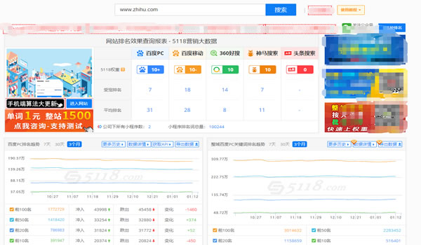 教育行業(yè)如何利用知乎解決獲客難流量差等難題？ 互聯(lián)網(wǎng) 知乎 經(jīng)驗(yàn)心得 第5張