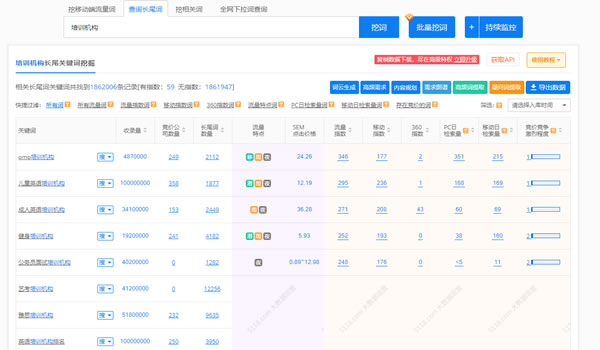 教育行業(yè)如何利用知乎解決獲客難流量差等難題？ 互聯(lián)網(wǎng) 知乎 經(jīng)驗(yàn)心得 第16張